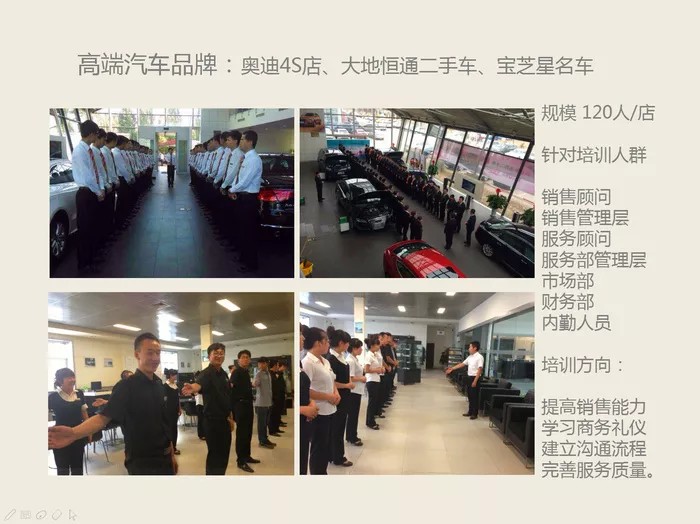 奥迪4S店等高端汽车品牌销售能力与商务礼仪培训